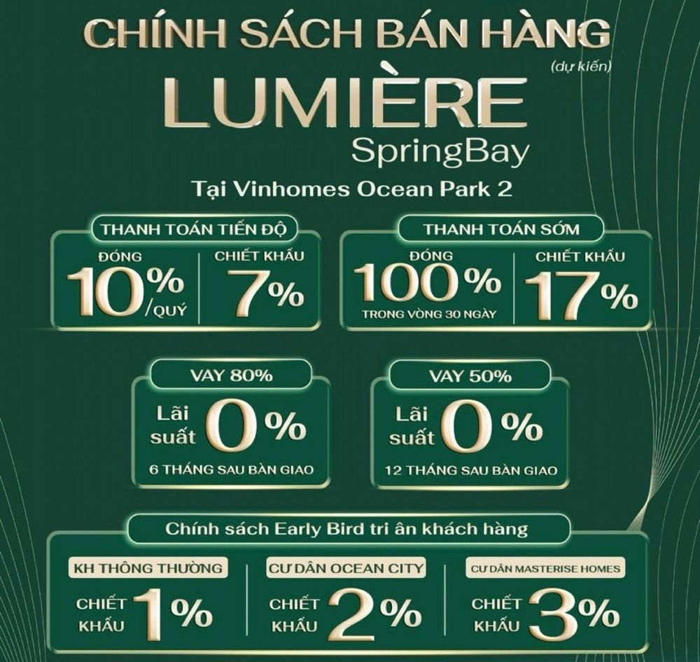 Chính sách bán hàng tại Lumiere Springbay? 